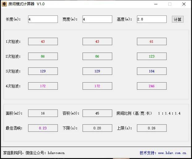 家庭影院影音室声学设计怎么搞?装修完再看就晚了 家庭影院影音室声学设计怎么搞?装修完再看就晚了