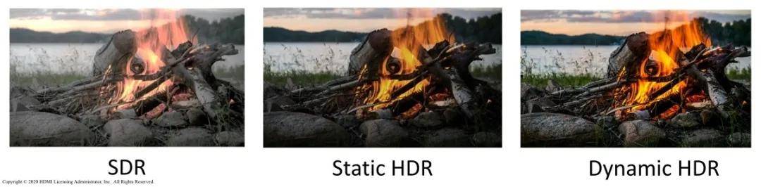 HDMI 2.2发布,HDMI 2.1的8K线还能买吗? HDMI 2.2发布,HDMI 2.1的8K线还能买吗?