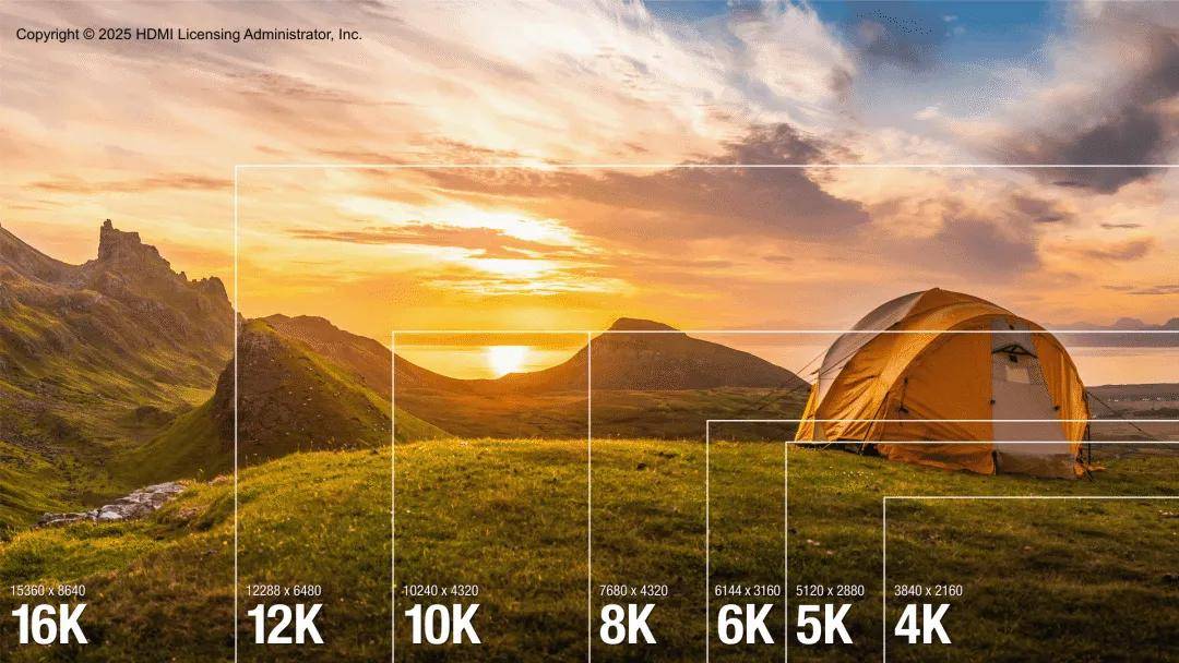 HDMI 2.2发布,HDMI 2.1的8K线还能买吗? HDMI 2.2发布,HDMI 2.1的8K线还能买吗?