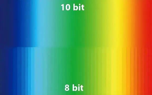 选购投影机容易忽略的重要参数,色深8bit、10bit和12bit有啥区别? 选购投影机容易忽略的重要参数,色深8bit、10bit和12bit有啥区别?