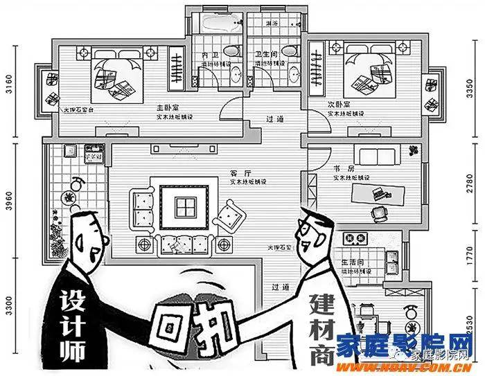 装修家庭影院布线总攻略（一）前期准备