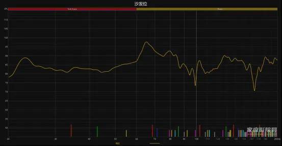 小蜗牛也玩大音箱?18寸巨炮是什么体验?蜗牛音响X系列试用(下) 小蜗牛也玩大音箱?18寸巨炮是什么体验?蜗牛音响X系列试用(下)