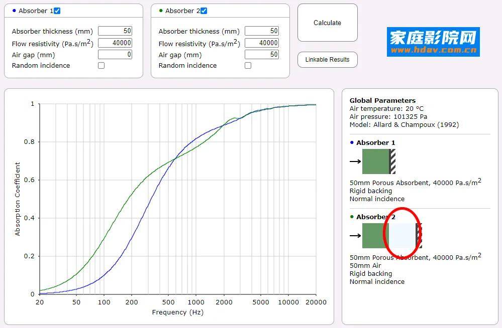隔音≠吸音!家庭影院用什么吸音材料效果好? 隔音≠吸音!家庭影院用什么吸音材料效果好?