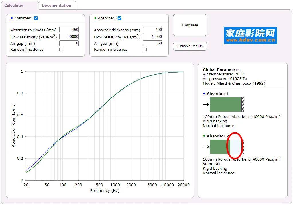 隔音≠吸音!家庭影院用什么吸音材料效果好? 隔音≠吸音!家庭影院用什么吸音材料效果好?