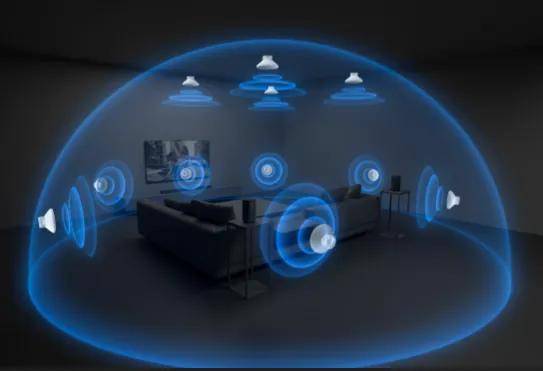 全景声效果出不来？6个家庭影院设计优化建议