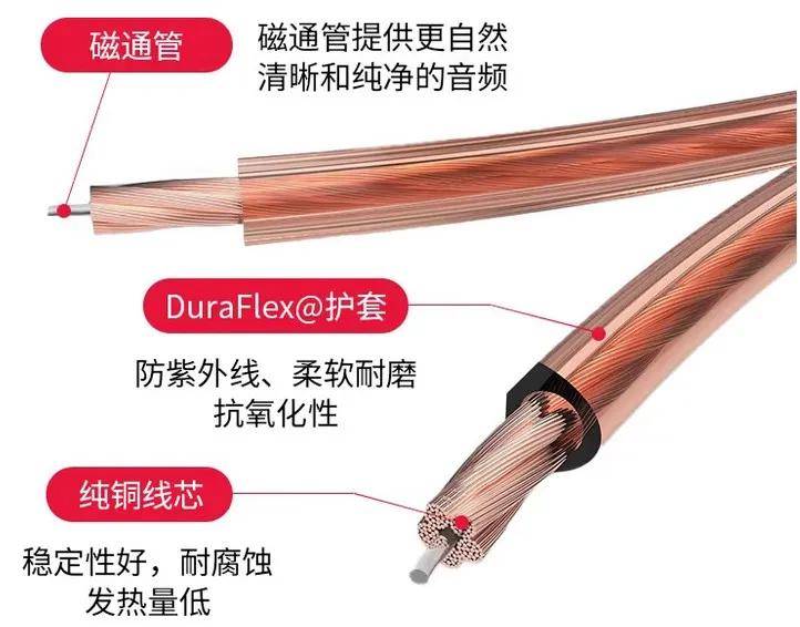 装修旺季！家庭影院设计避坑指南（本人工作经验分享）