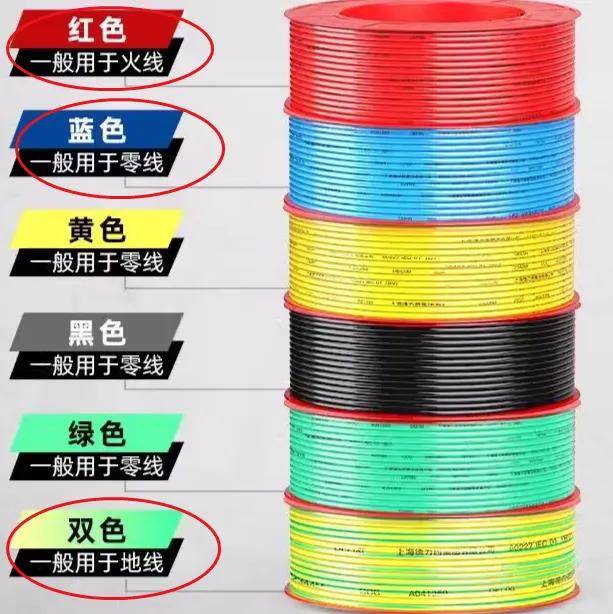 装修家庭影院布线总攻略（二）线材选购避坑 