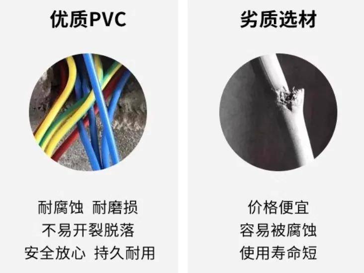 装修家庭影院布线总攻略（二）线材选购避坑 