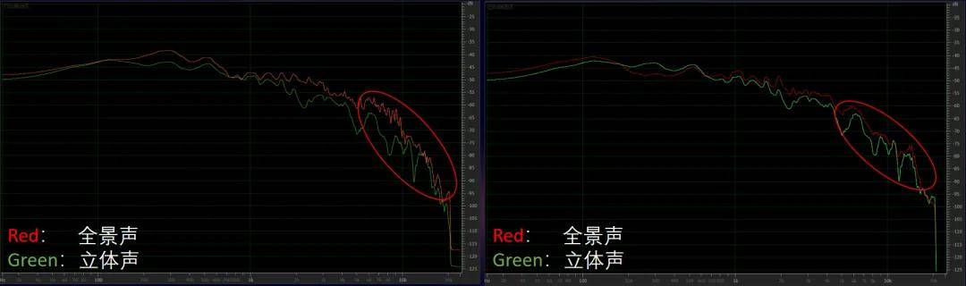 载誉归来!深度拆解杰科Q30全景声无线音箱斩获GAS 2026“产品创新大奖”背后的硬核底气 载誉归来!深度拆解杰科Q30全景声无线音箱斩获GAS 2026“产品创新大奖”背后的硬核底气