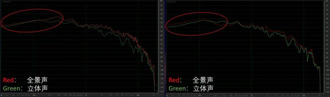 载誉归来!深度拆解杰科Q30全景声无线音箱斩获GAS 2026“产品创新大奖”背后的硬核底气 载誉归来!深度拆解杰科Q30全景声无线音箱斩获GAS 2026“产品创新大奖”背后的硬核底气