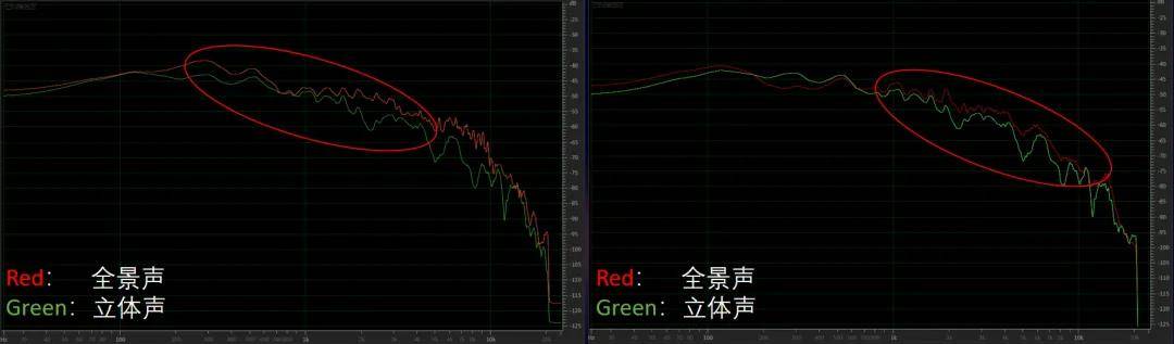 载誉归来!深度拆解杰科Q30全景声无线音箱斩获GAS 2026“产品创新大奖”背后的硬核底气 载誉归来!深度拆解杰科Q30全景声无线音箱斩获GAS 2026“产品创新大奖”背后的硬核底气