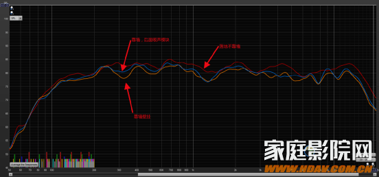 【老蜗牛实验室】书架音箱怎么摆放，才能出最佳效果？