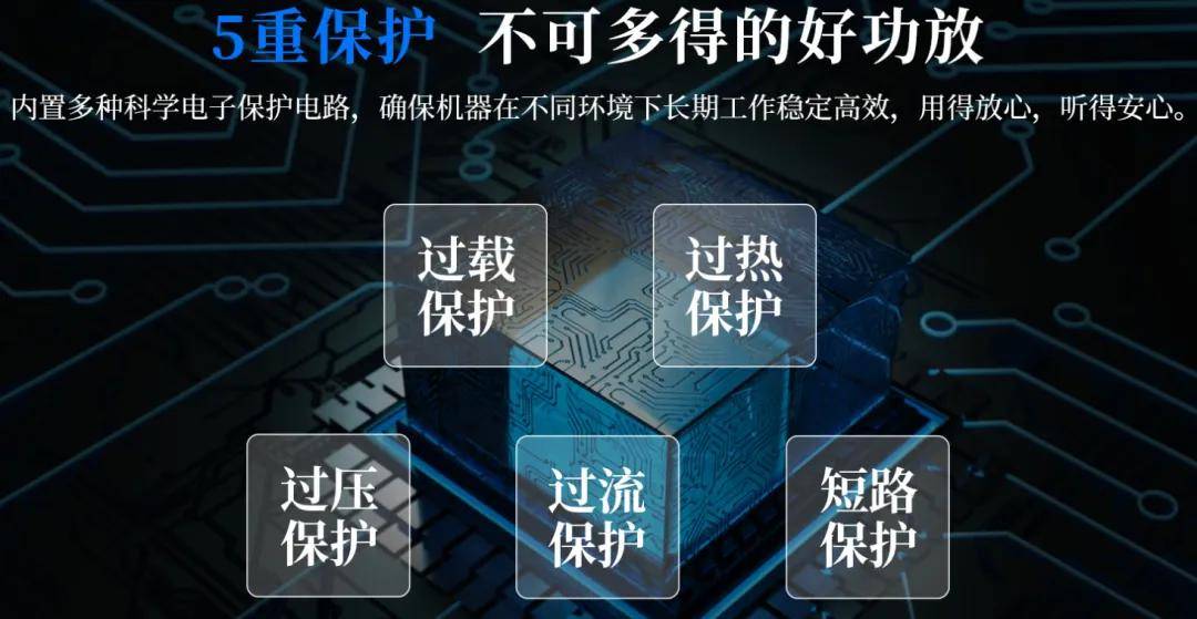 功放功率太大会烧坏音箱、功放?(下) 功放功率太大会烧坏音箱、功放?(下)