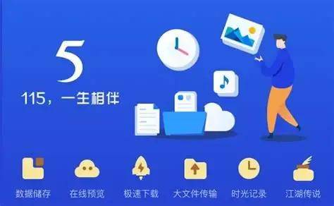 网盘禁止传播海外影视资源，夸克网盘首当其冲，115何去何从？