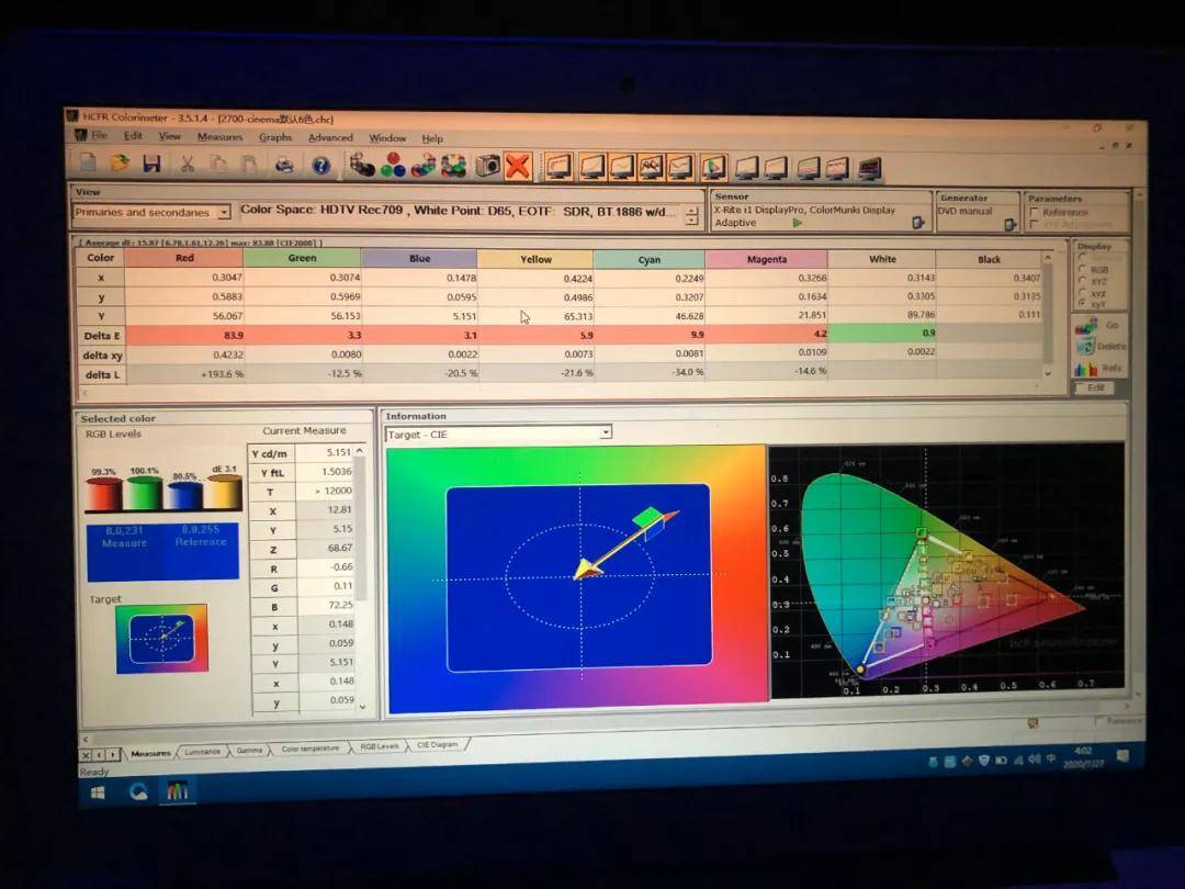 世界上有“0色差”的投影机吗？三色激光投影仪有多强？