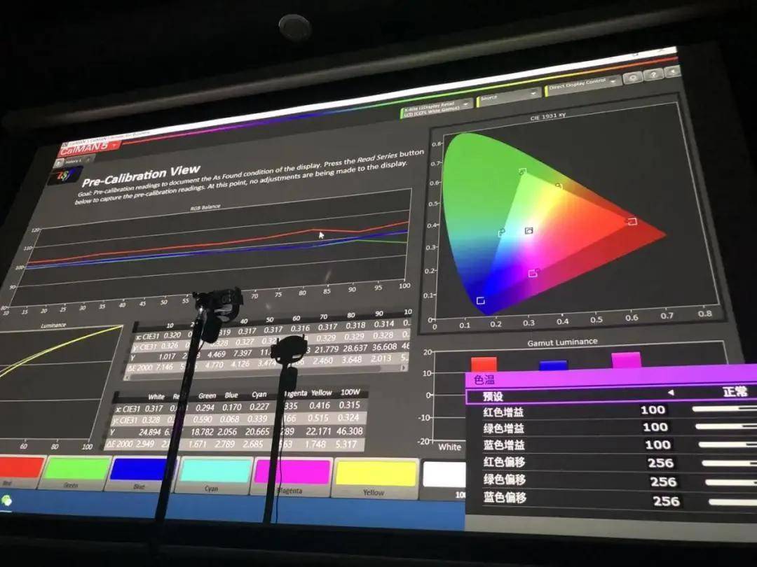什么是色域？对家庭影院投影画面有啥影响？