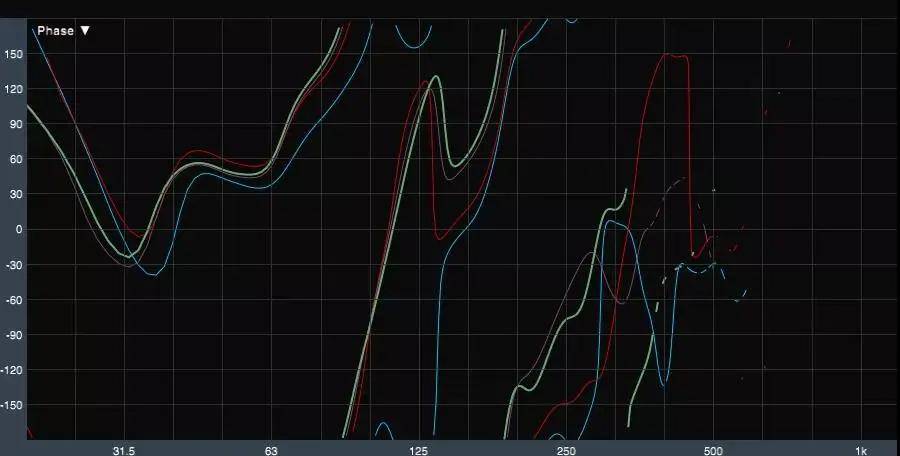 低音炮还可以叠起来用？什么是低音阵列？