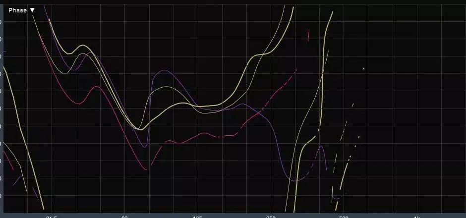 低音炮还可以叠起来用？什么是低音阵列？