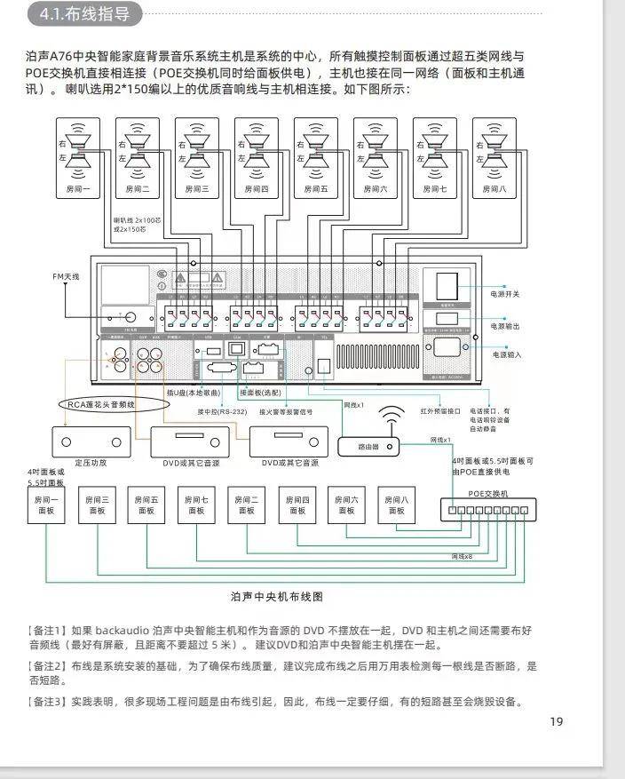 AV功放那些让人无语的奇葩设计 