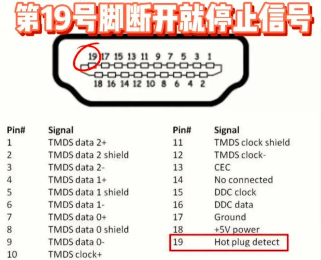 AV功放那些让人无语的奇葩设计 