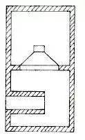 音箱的秘密，各种音箱设计，你知道几个？ 哪种最好？