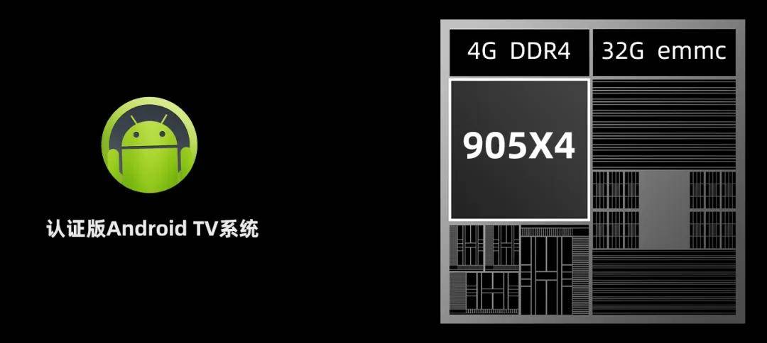 双核双系统的硬盘播放机你见过吗？杜恩Dune Duo Cinema 8K评测 