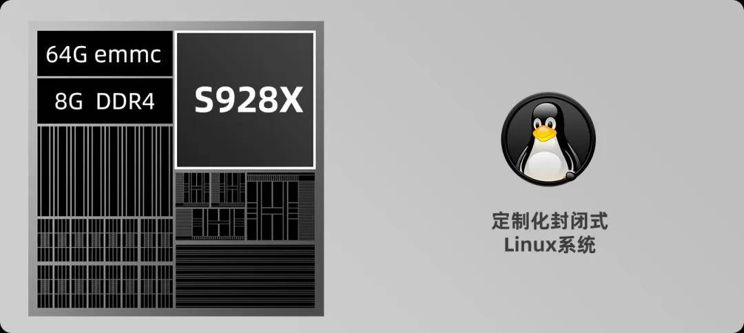 双核双系统的硬盘播放机你见过吗？杜恩Dune Duo Cinema 8K评测 
