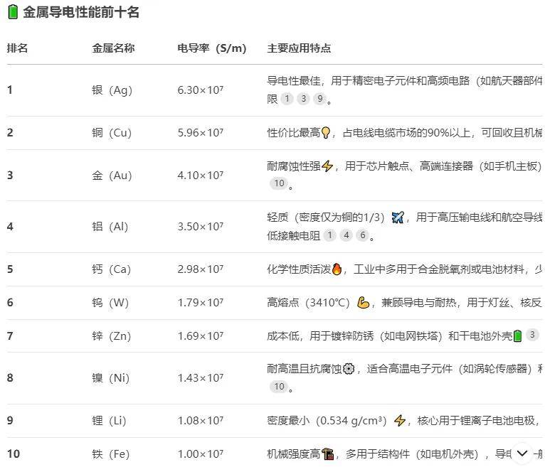 北京某别墅用黄金电线?纯金线最好?家庭影院布线避坑攻略 北京某别墅用黄金电线?纯金线最好?家庭影院布线避坑攻略