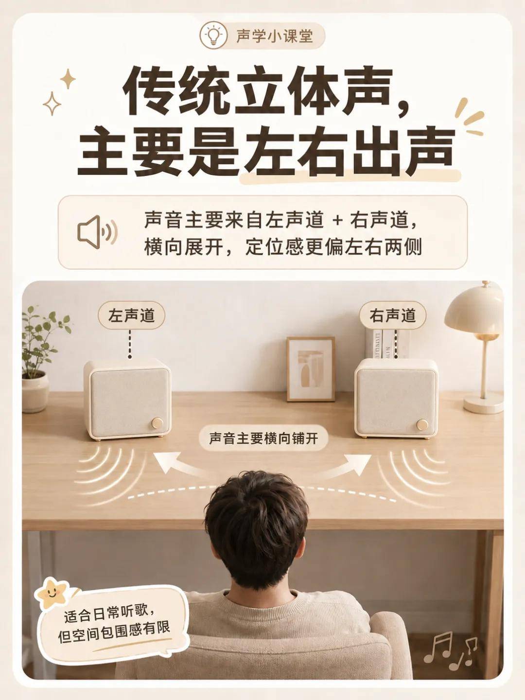 618桌面音箱怎么选？这份全景声选购指南建议先收藏 