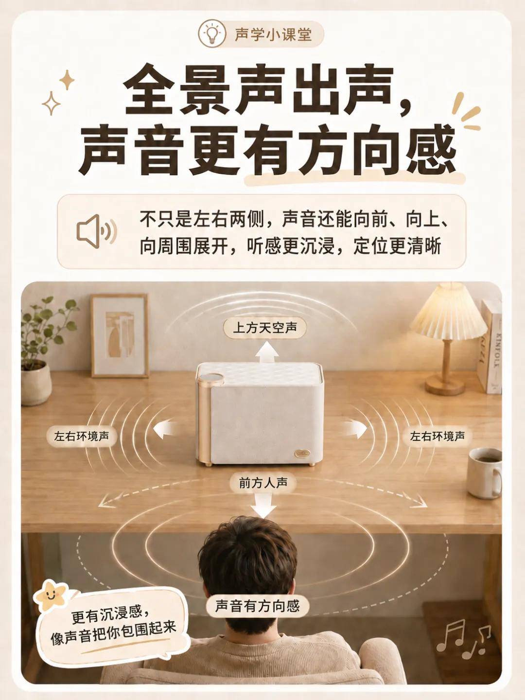 618桌面音箱怎么选？这份全景声选购指南建议先收藏 