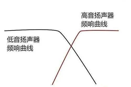 卡拉OK效果器变影院低管？多炮玩家省钱了，内附调音软件免费下载 