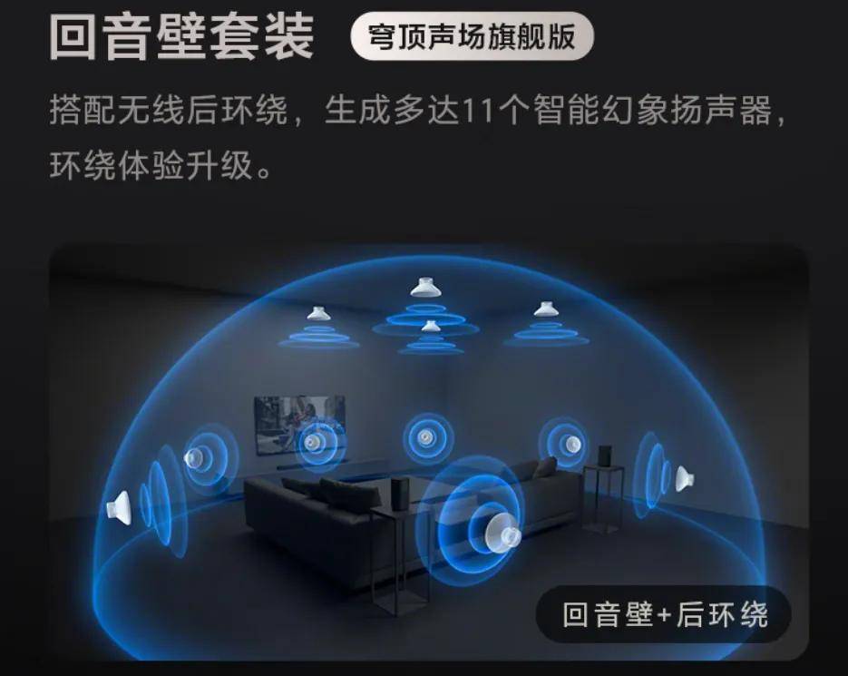 从两千到两万，推荐几款高性价比Soundbar