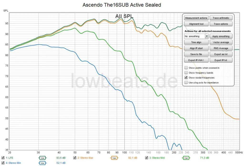 打破行业偏见:德国Ascendo 阿斯顿THE16 SUB,一台颠覆认知的密闭式低音炮 打破行业偏见:德国Ascendo 阿斯顿THE16 SUB,一台颠覆认知的密闭式低音炮
