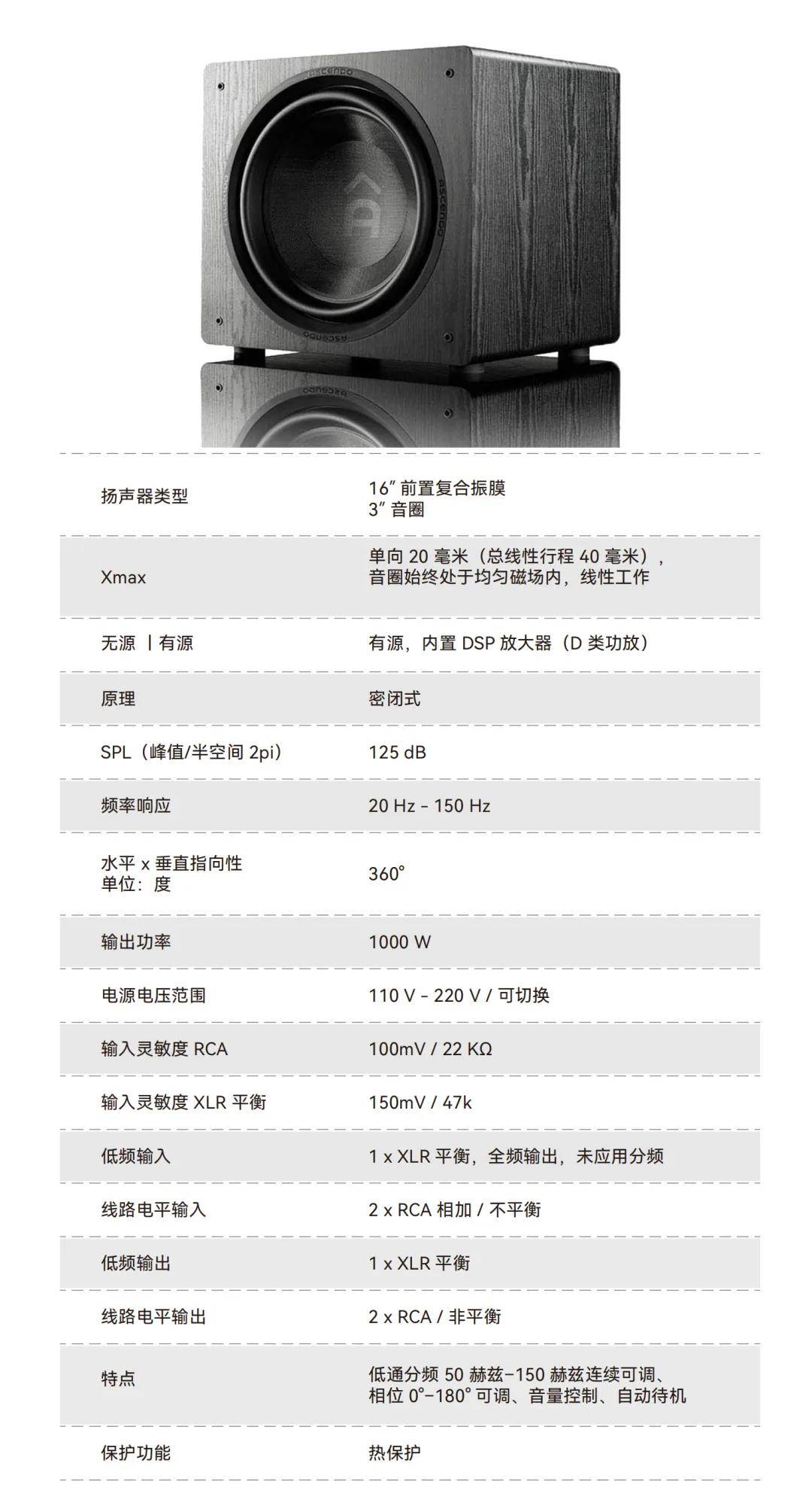 打破行业偏见:德国Ascendo 阿斯顿THE16 SUB,一台颠覆认知的密闭式低音炮 打破行业偏见:德国Ascendo 阿斯顿THE16 SUB,一台颠覆认知的密闭式低音炮