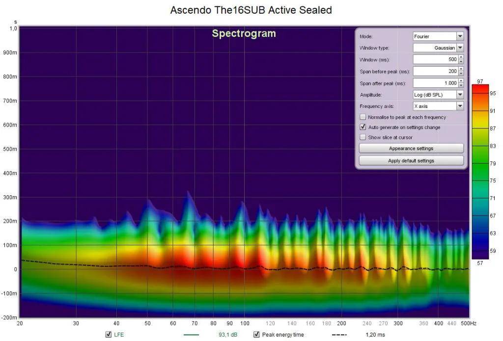 打破行业偏见:德国Ascendo 阿斯顿THE16 SUB,一台颠覆认知的密闭式低音炮 打破行业偏见:德国Ascendo 阿斯顿THE16 SUB,一台颠覆认知的密闭式低音炮