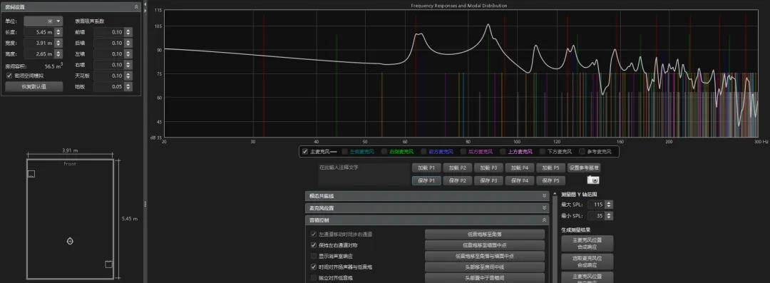 有窗的房间能装家庭影院吗？藏在别墅二楼的7.2.4全景声影音室 