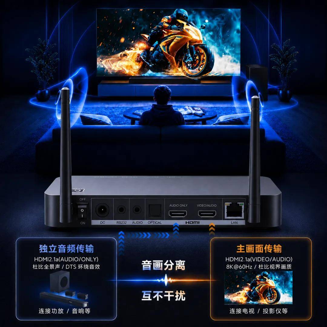 解锁沉浸式 8K 观影｜杰科 G800，硬核实力所见即震撼