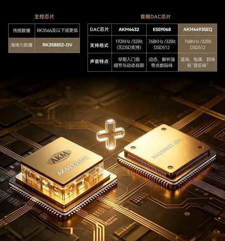 2026年，AI时代8K播放机长什么样？海缔力TNT5试用评测 