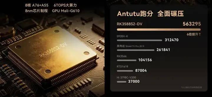 2026年，AI时代8K播放机长什么样？海缔力TNT5试用评测 