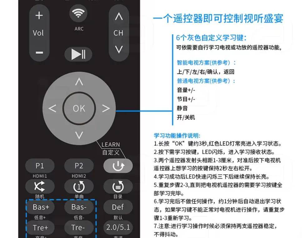 2000多拿下全套家庭影院?效果秒杀回音壁?桑得科技S系列有源音箱套装试用 2000多拿下全套家庭影院?效果秒杀回音壁?桑得科技S系列有源音箱套装试用