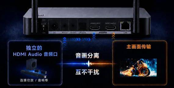 8GB+64GB，双HDMI音画分离，杰科新款8K智能播放器G800试用评测 