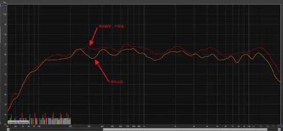 书架音箱怎么摆，才能出好声？实测告诉你答案